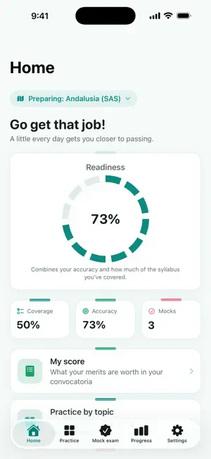 Cofia: TCAE Nursing Exam screenshot 1