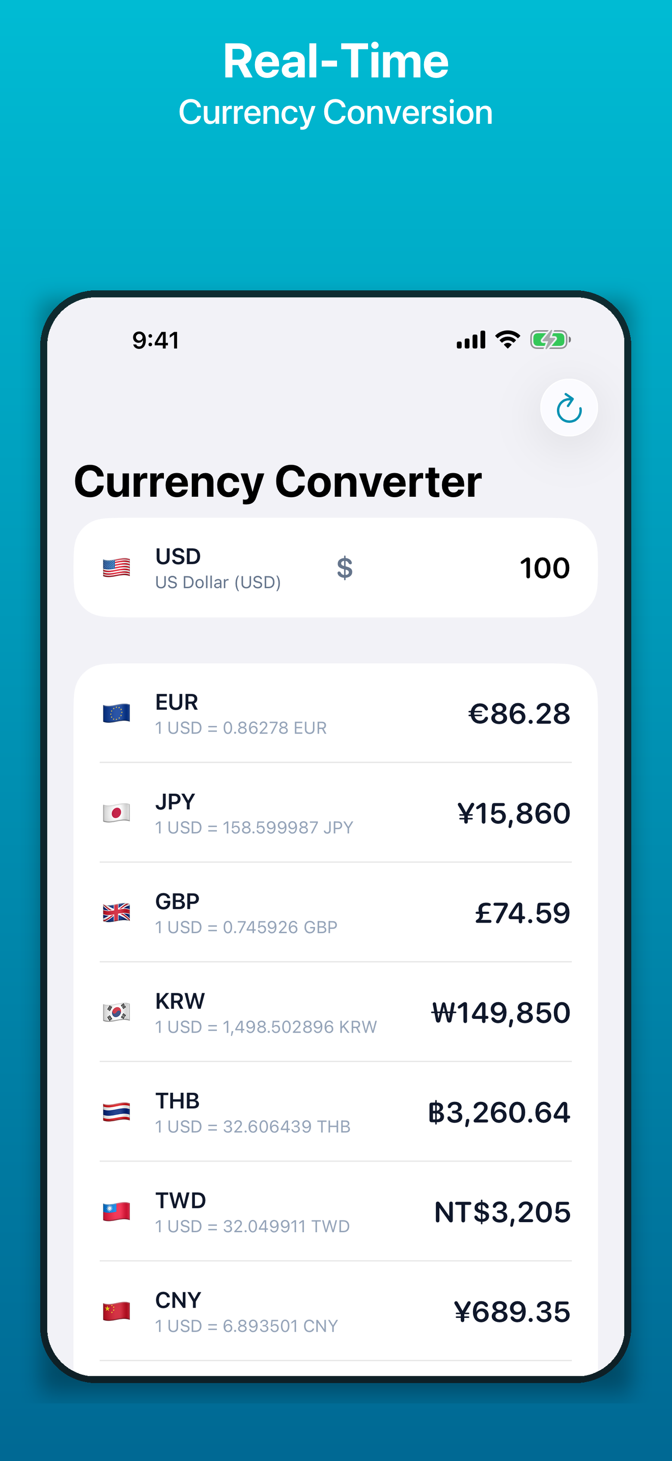 GlobeKit - Menu Scanner
