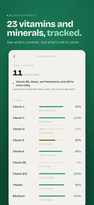 Mana: Nutrition Tuned to You screenshot 2