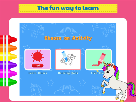 Unicorn Drawings Made Easy!