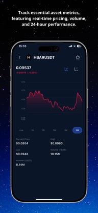 Zenit - Crypto Signals App screenshot 4