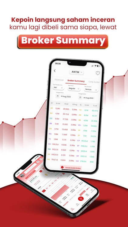 Saham Rakyat screenshot-5