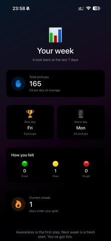 Picksy: Be Present screenshot