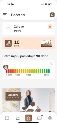 Premium Pet Screenshot 3 of 7