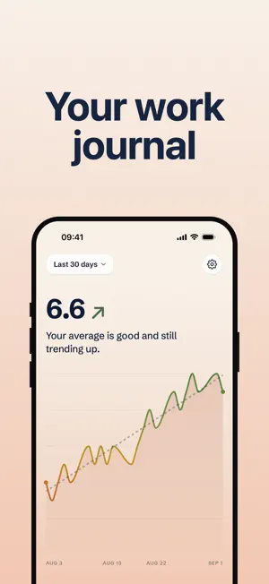 Keel: Your work habits screenshot 1