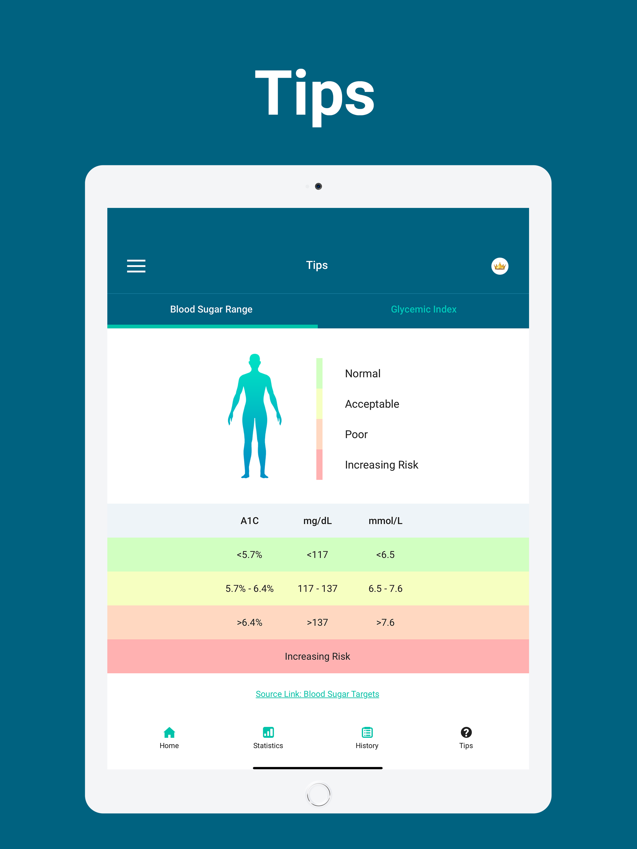 https://is1-ssl.mzstatic.com/image/thumb/PurpleSource221/v4/8e/c0/0c/8ec00c8c-0741-cf67-2e62-58bfaf2e34ec/Glucose-Monitor-Ipad---4.png/2048x2732.png