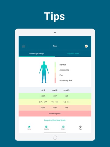 Blood Sugar Monitor - Diabetes iPad screenshot 5