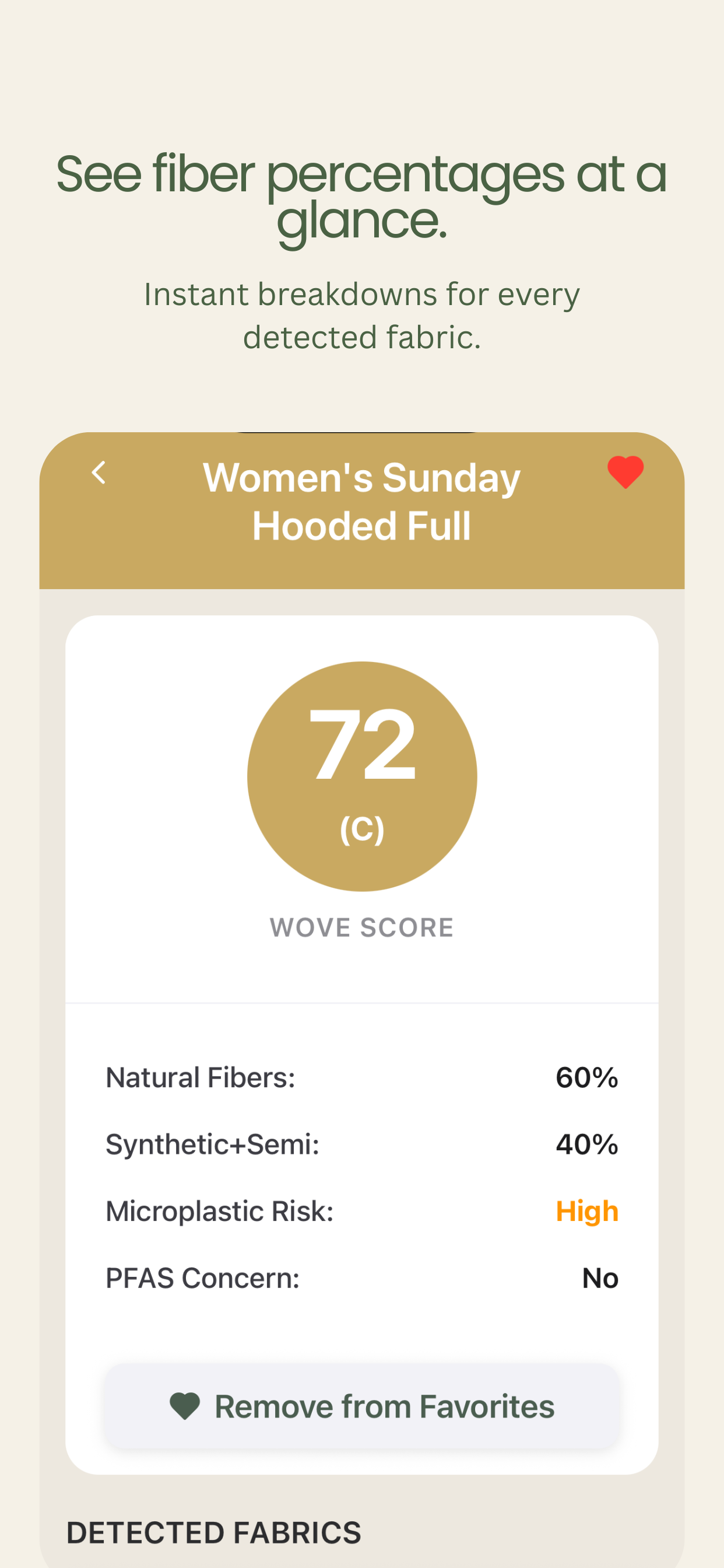 Wove Score