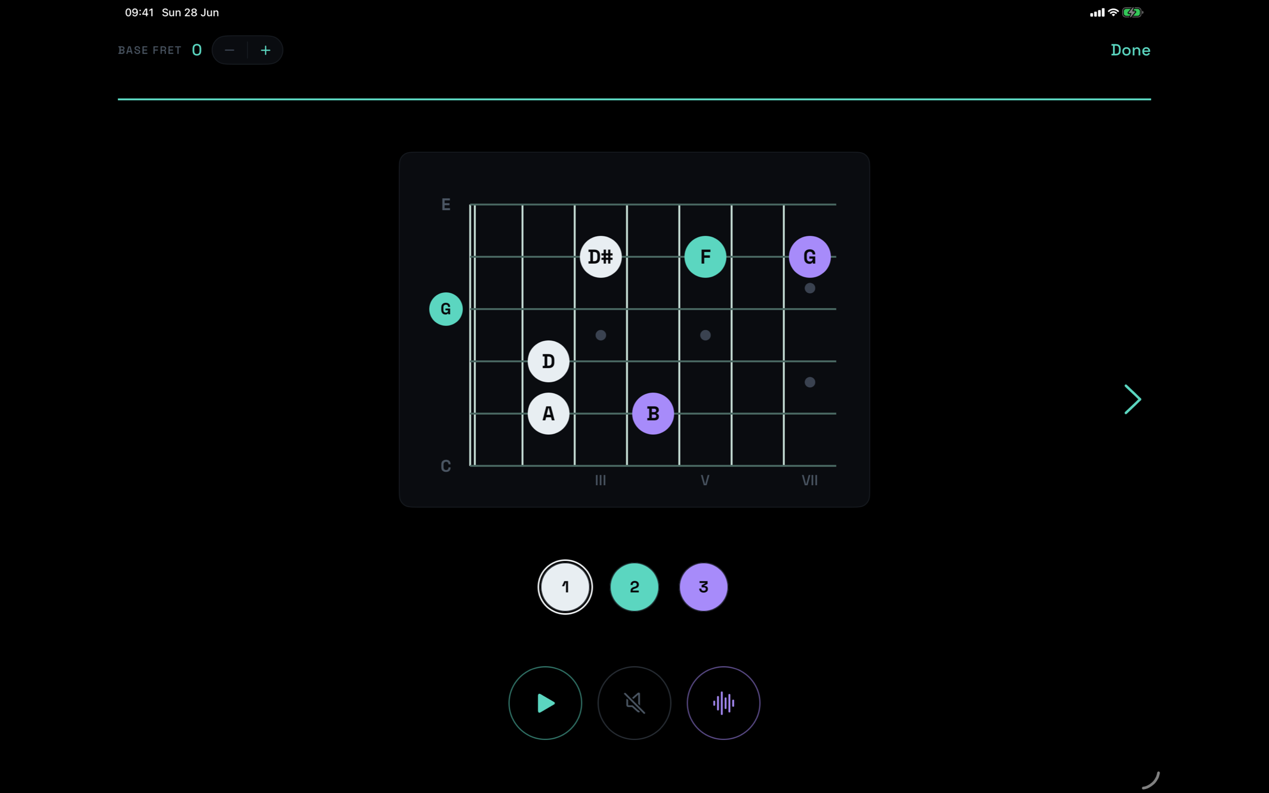 Guitar Tab Notes
