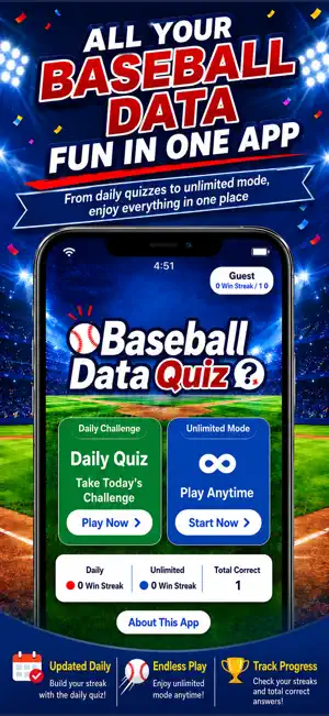 Japanese Pro Baseball Quiz screenshot 1