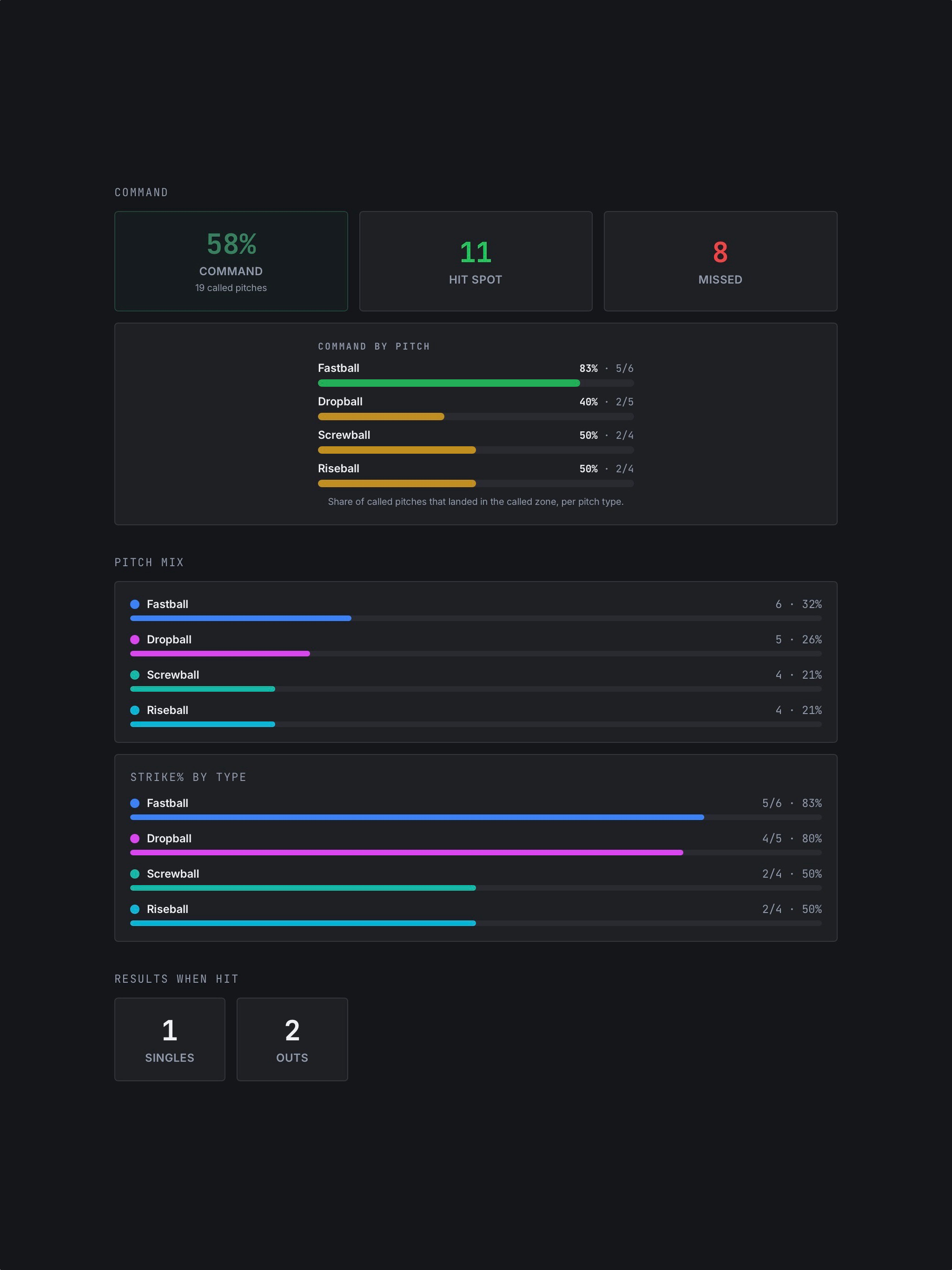 PitchZone Tracking screenshot 15