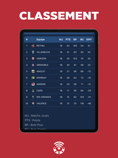 Roller Hockey screenshot 4