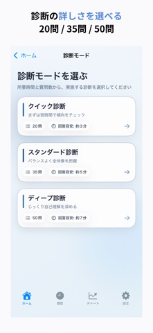 BIG5 性格診断｜心理学に基づく分析 のスクリーンショット