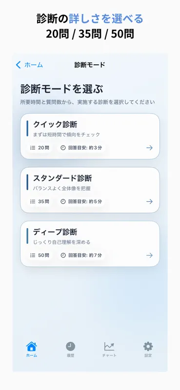 BIG5 性格診断｜心理学に基づく分析 screenshot 3 of 8