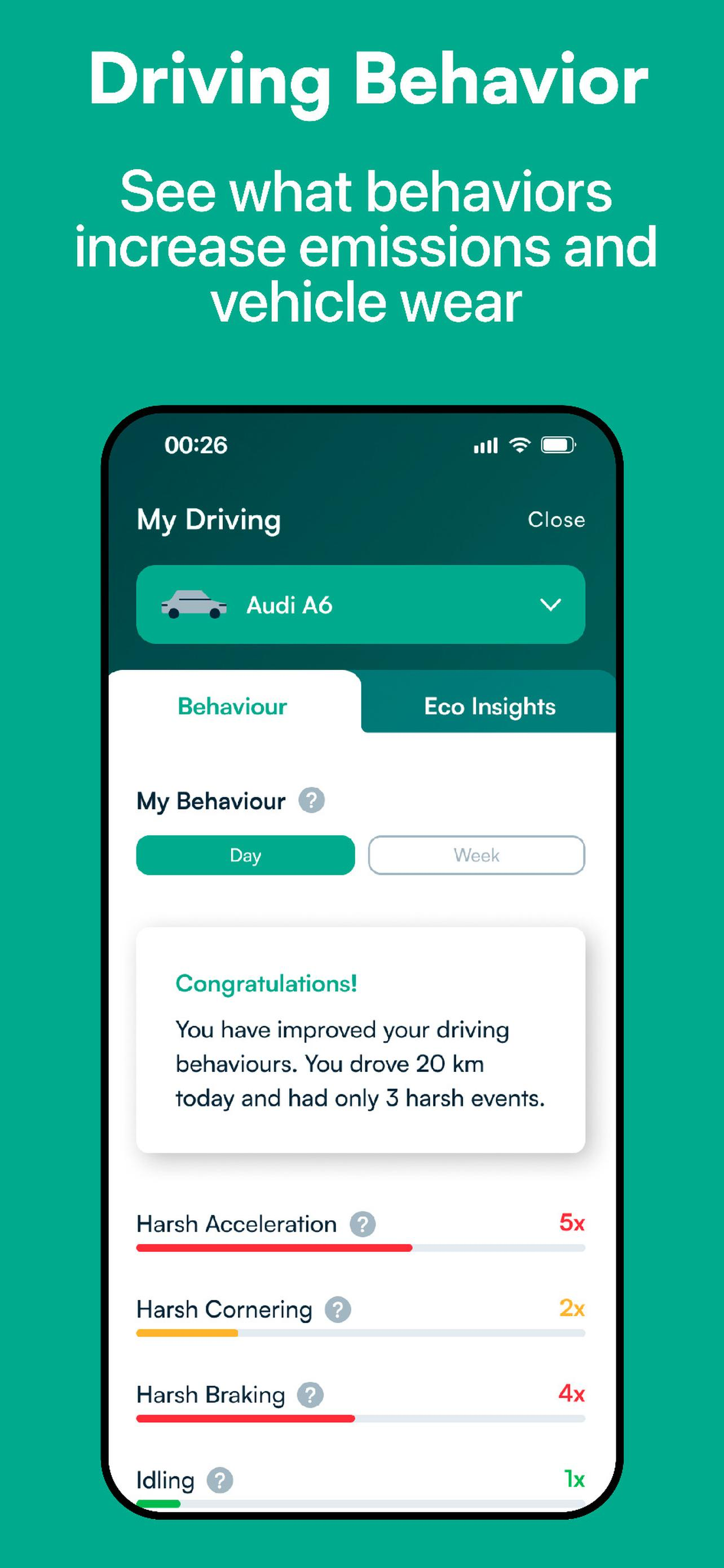 Periva - Track your cars screenshot 6