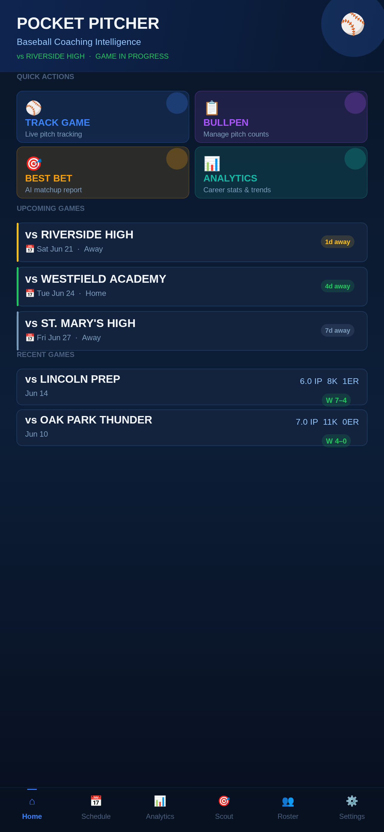 Pocket Pitcher 26 screenshot 4