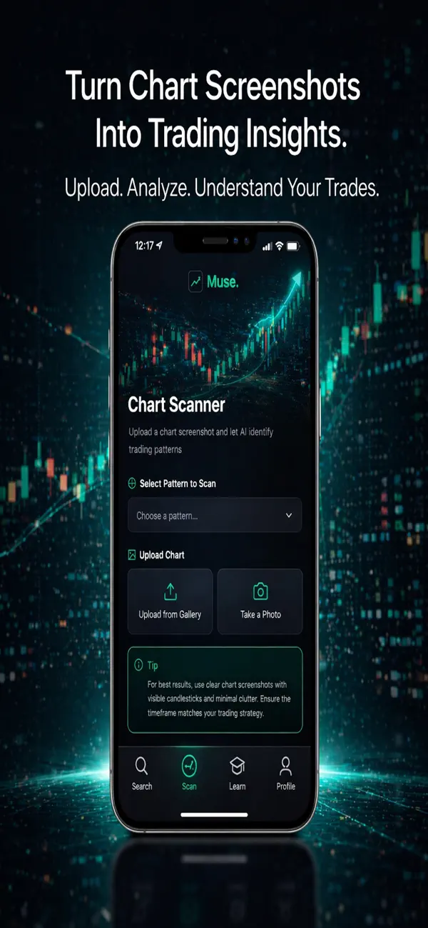 Screenshot #1 pour Muse Trading