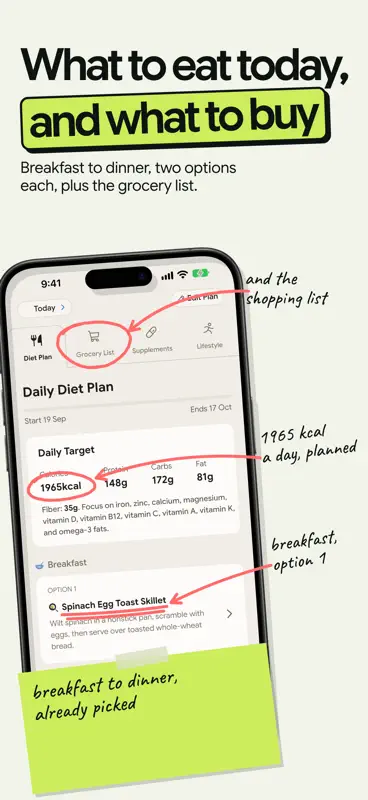 NutriScan: Calorie & Diet Plan screenshot 3 of 10
