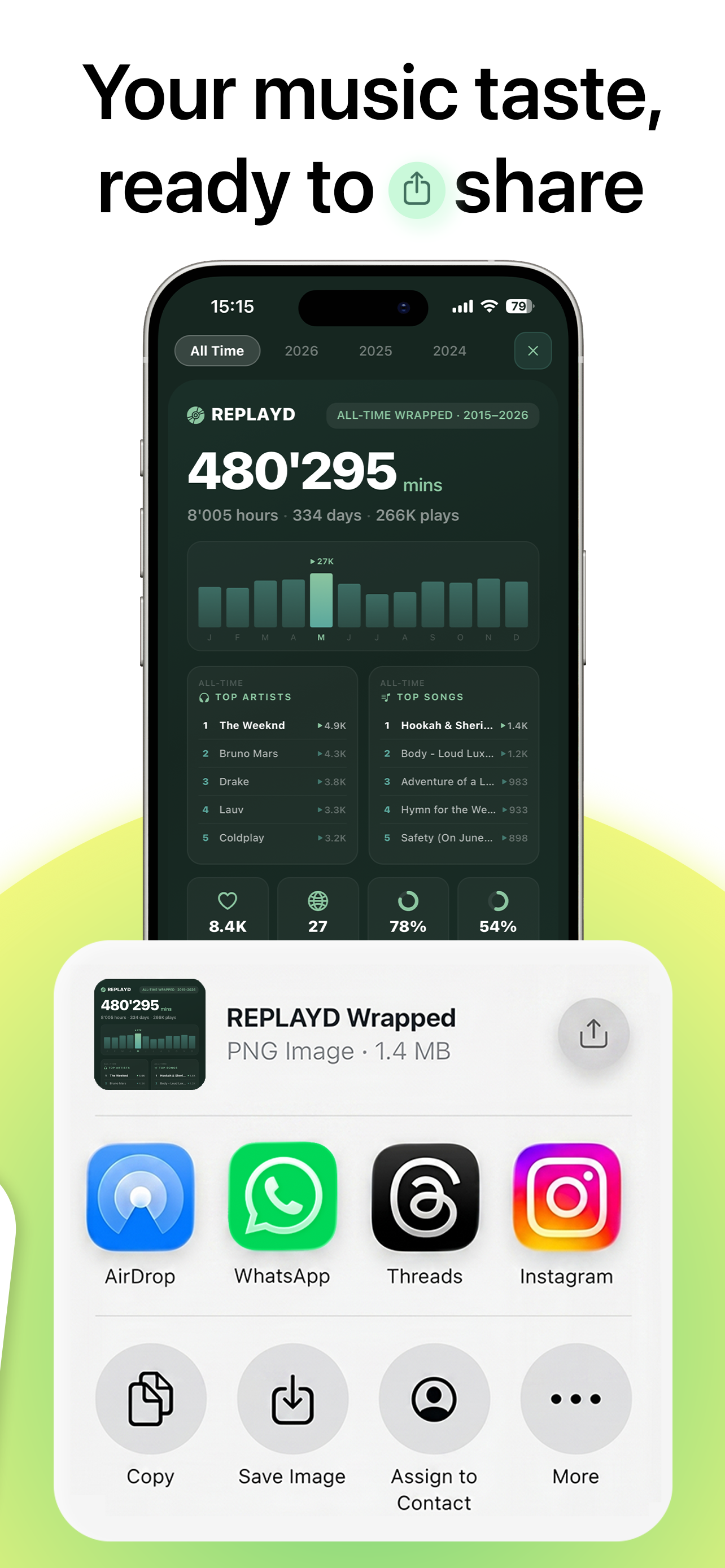 Replayd: Music Stats Wrapped screenshot 9