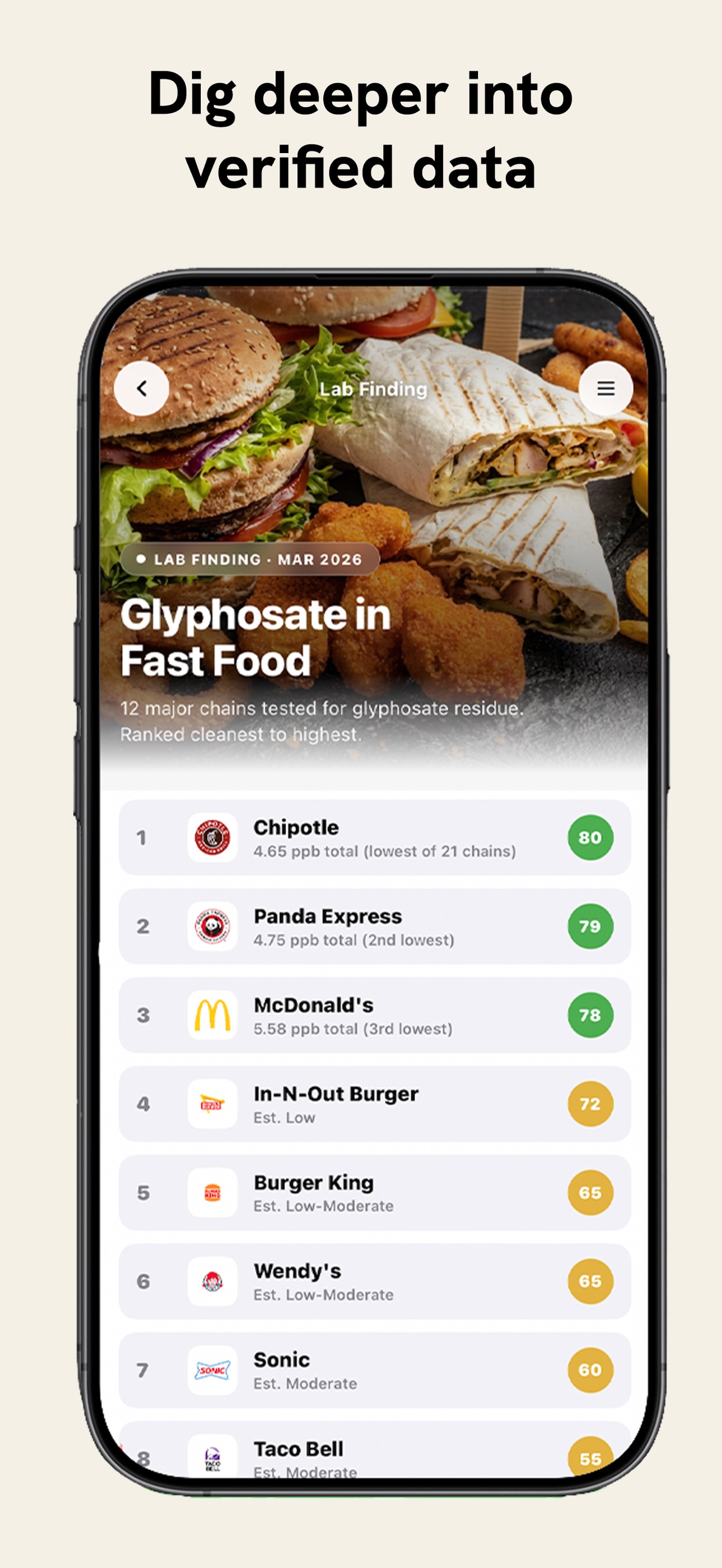 Screenshot 4 of Exposr - Food Product Scanner