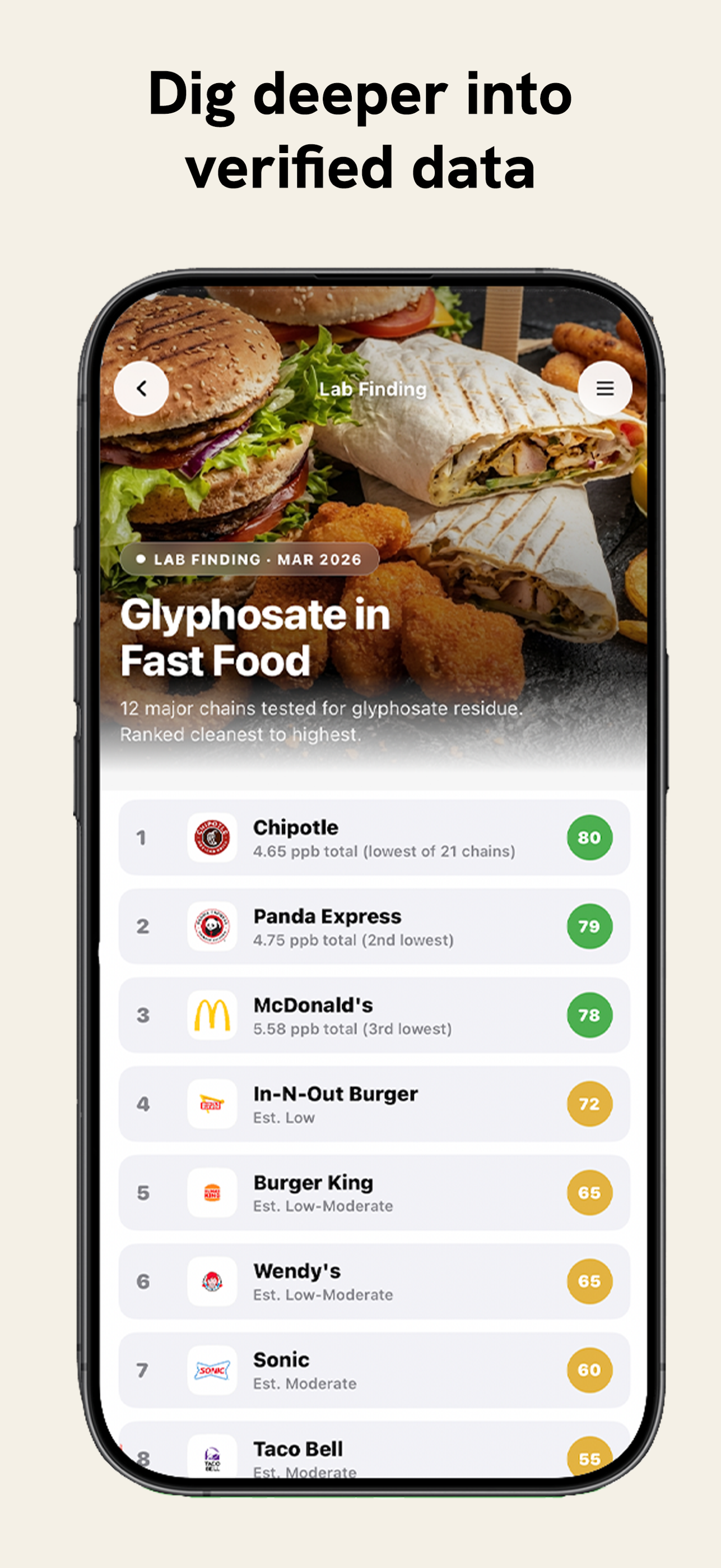 Exposr - Food Product Scanner App Store screenshot