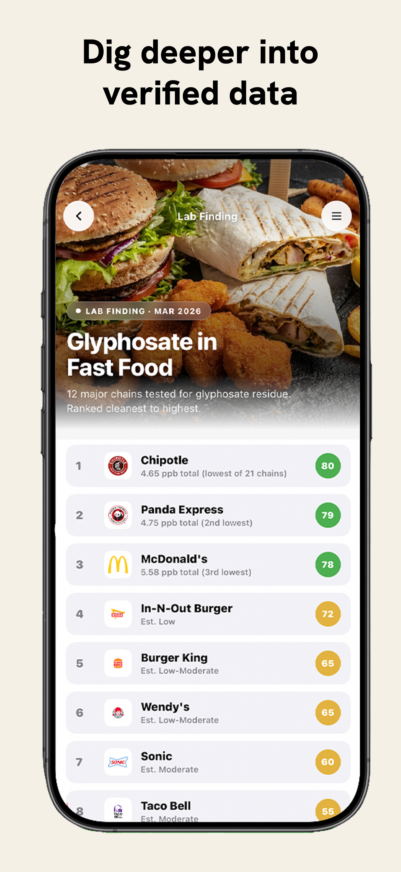 Exposr - Food Product Scanner screenshot 4