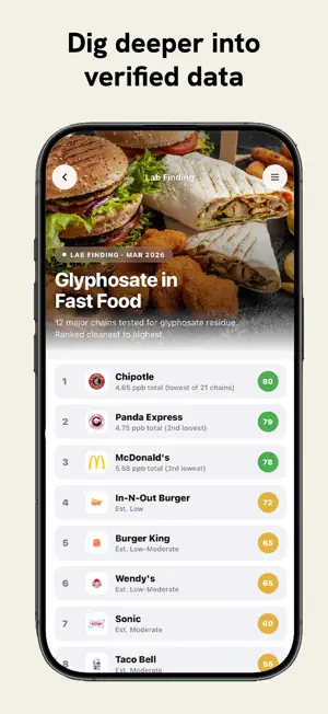 Exposr - Food Product Scanner screenshot 4