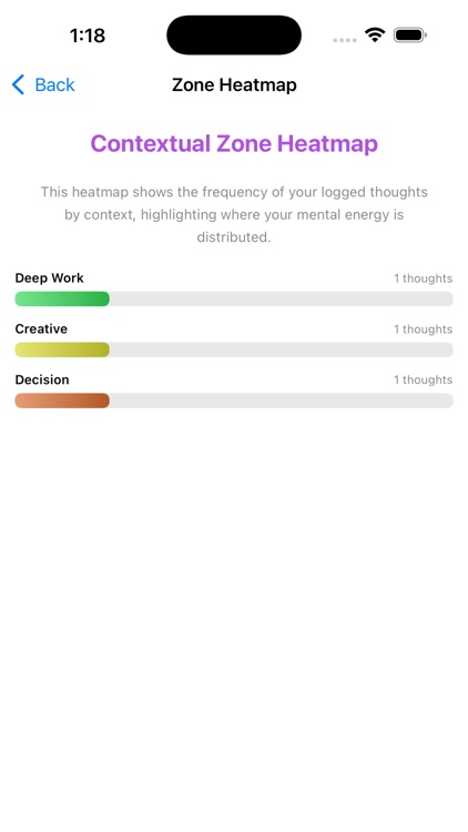 ThoughtTrace Atlas screenshot-3