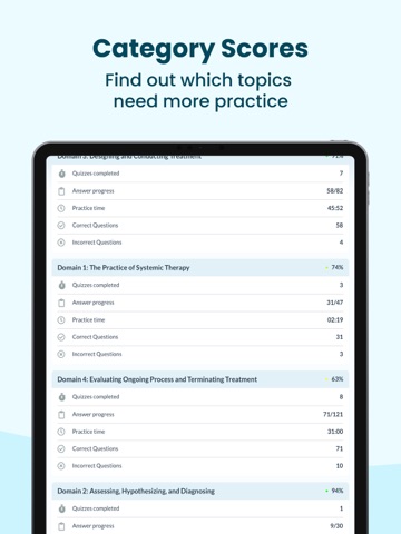 MFT EXAM PREP 2026 | AI Tests iPad screenshot