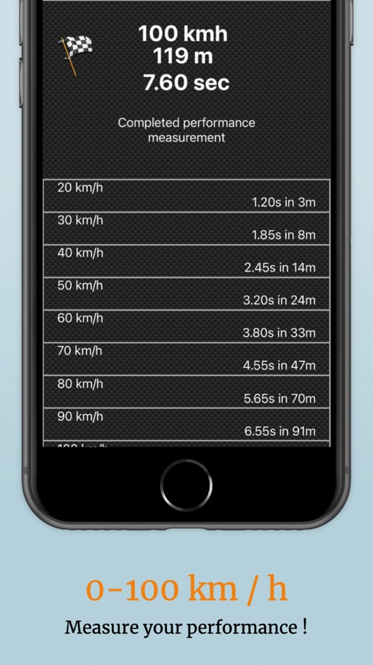 #7. EOBD Facile: OBD 2 Car Scanner (iOS) By: OUTILS OBD FACILE SARL