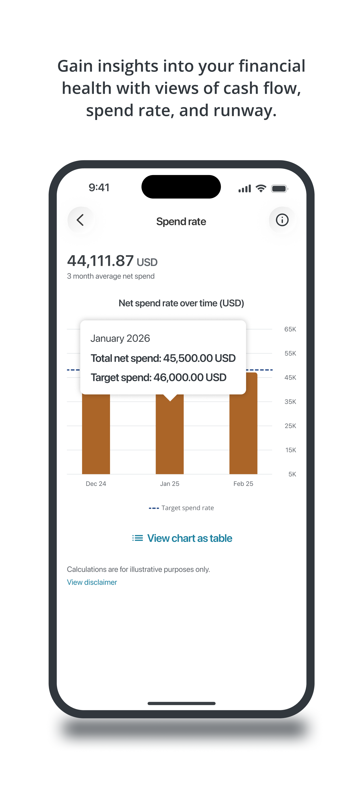 J.P. Morgan Digital Banking screenshot 5
