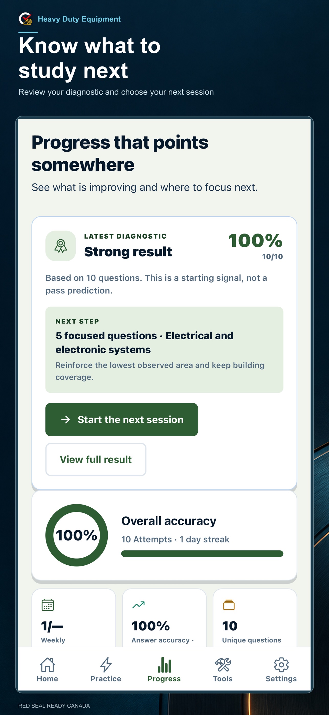 Screenshot 10 of Red Seal Ready: HDET