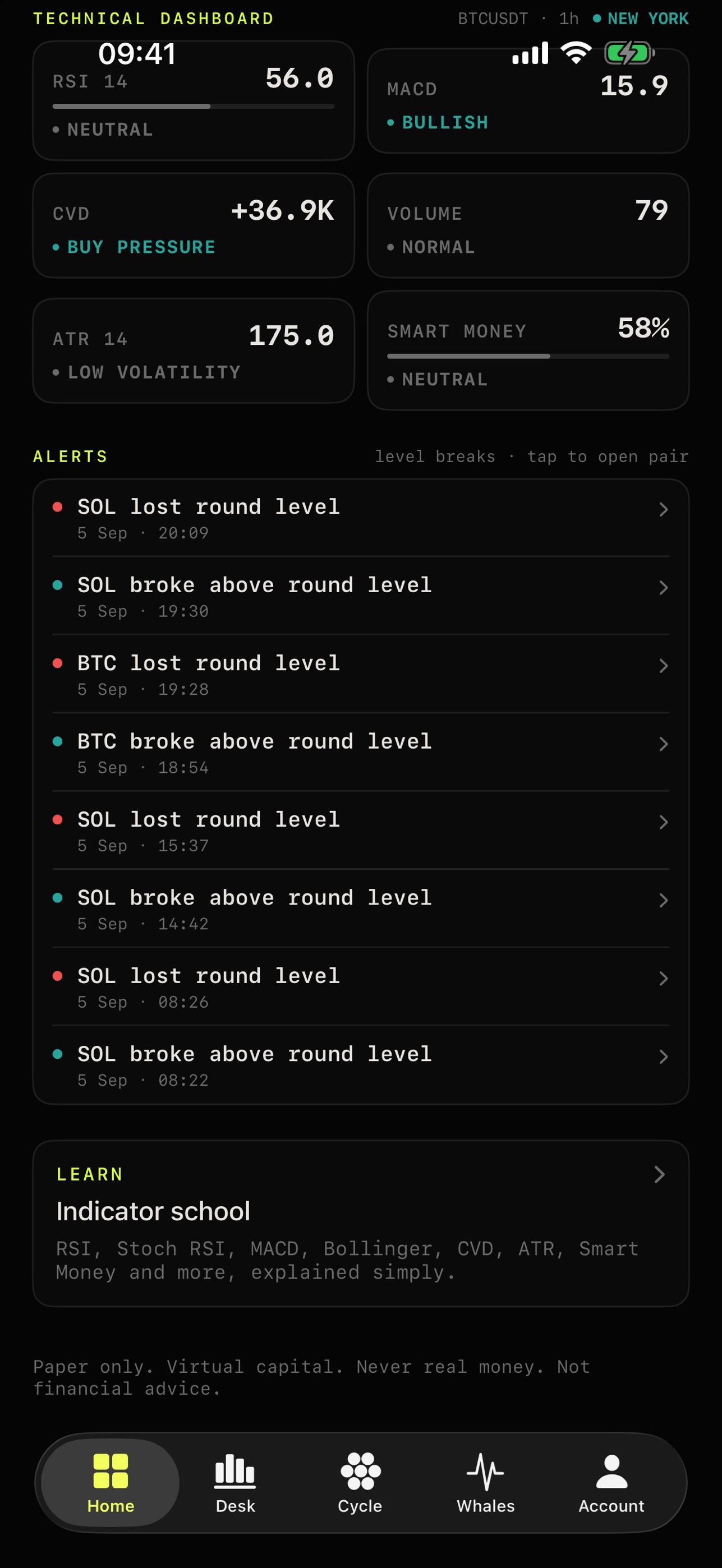 Screenshot 2 of SIMMENT