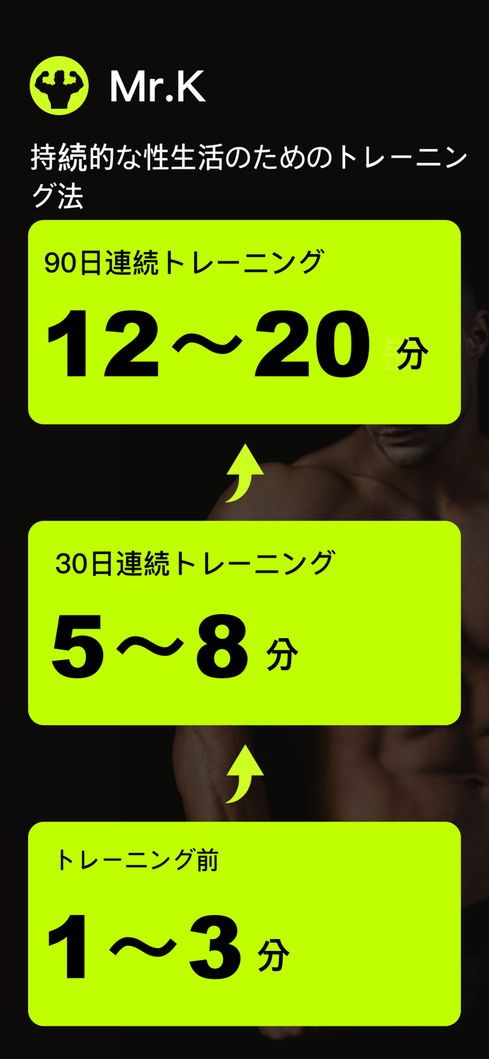 Mr.K - 男性ケーゲル体操骨盤底筋