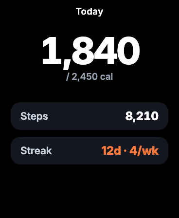 ForgdFitness screenshot 10