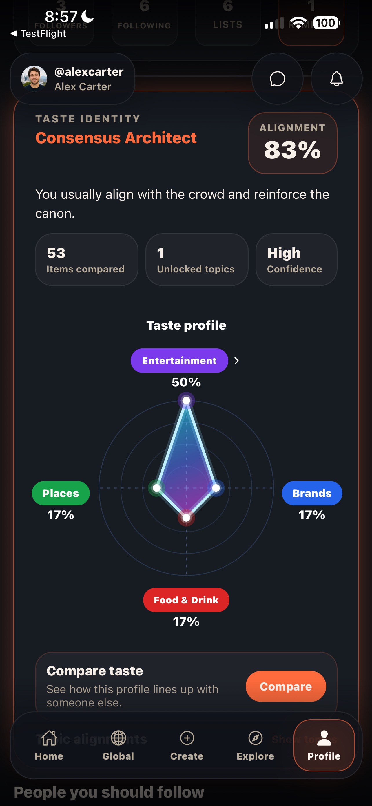Screenshot 5 of CrowdCanon