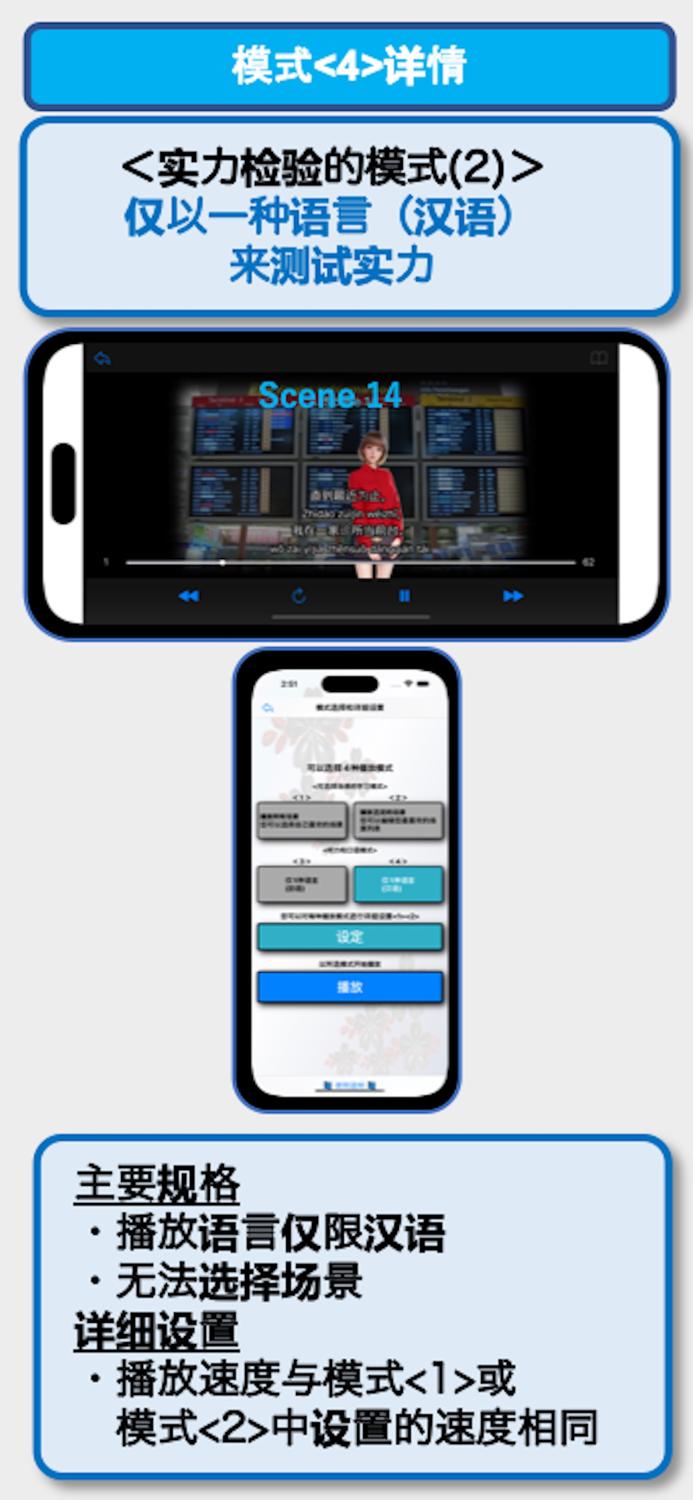 商务日语会话EpisodeII