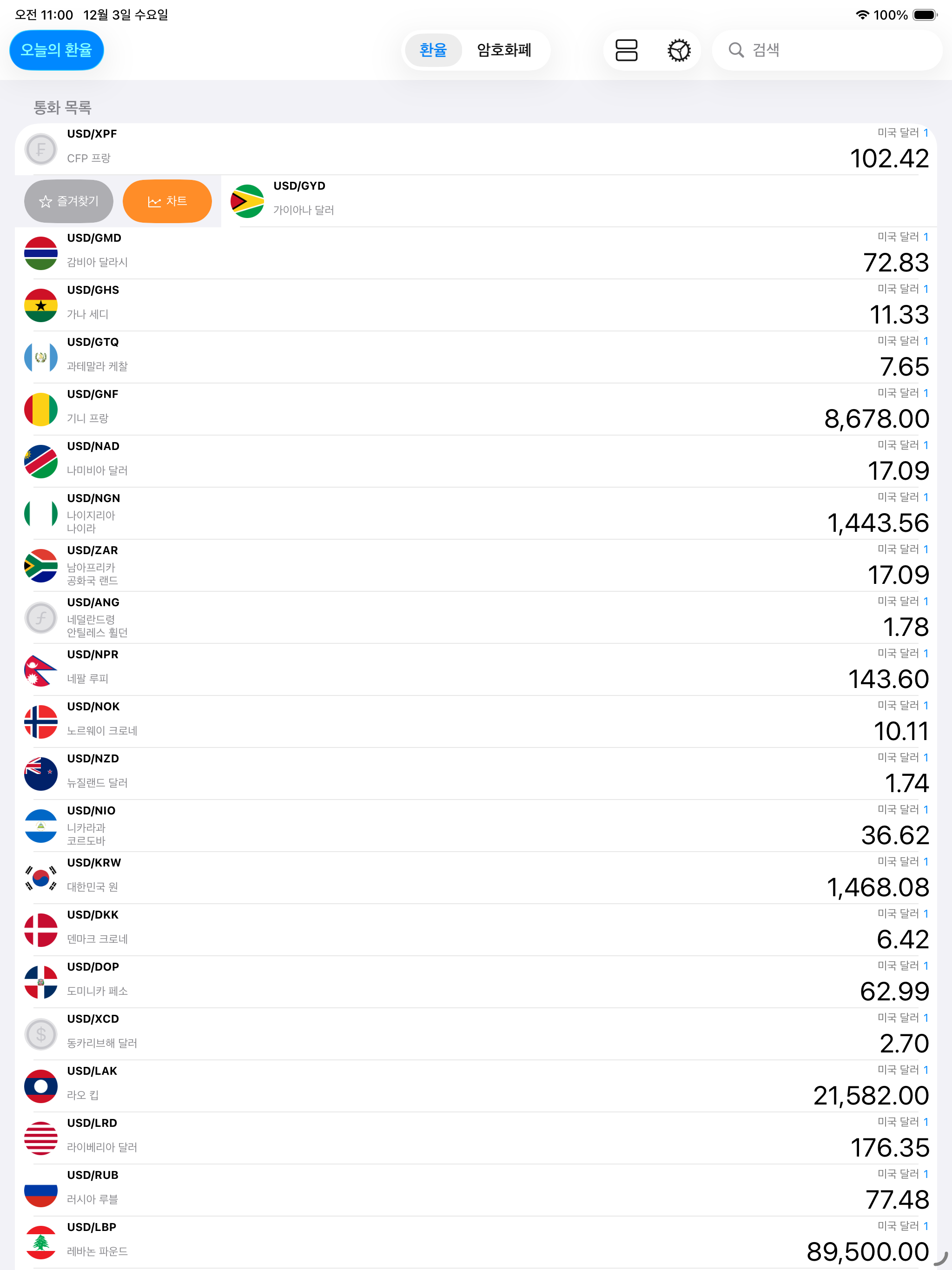 FindCurrency