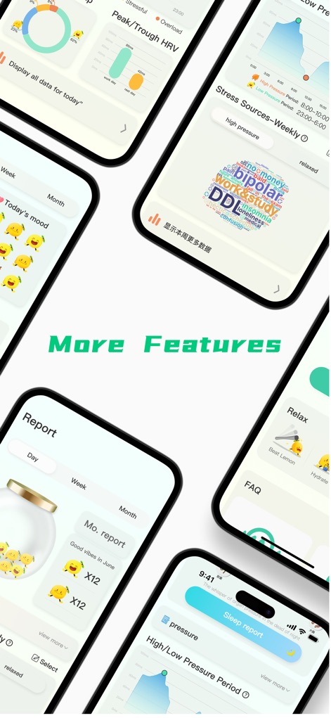 LemonHRV: Stress HRV for Watch - Delve into comprehensive stress reports, showcasing features like mood tracking and a vivid word cloud for intuitive stress source analysis.
