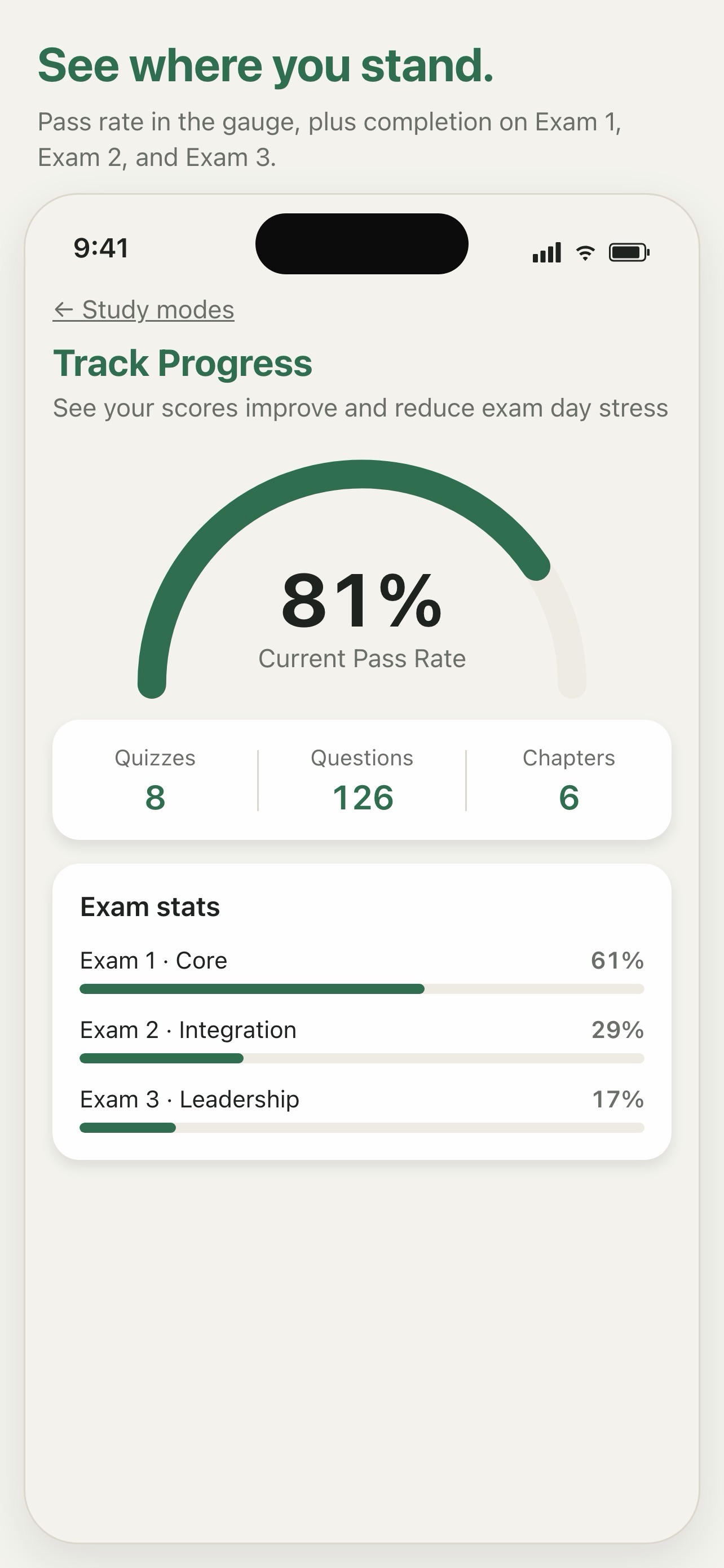 Screenshot 3 of CPSMExam