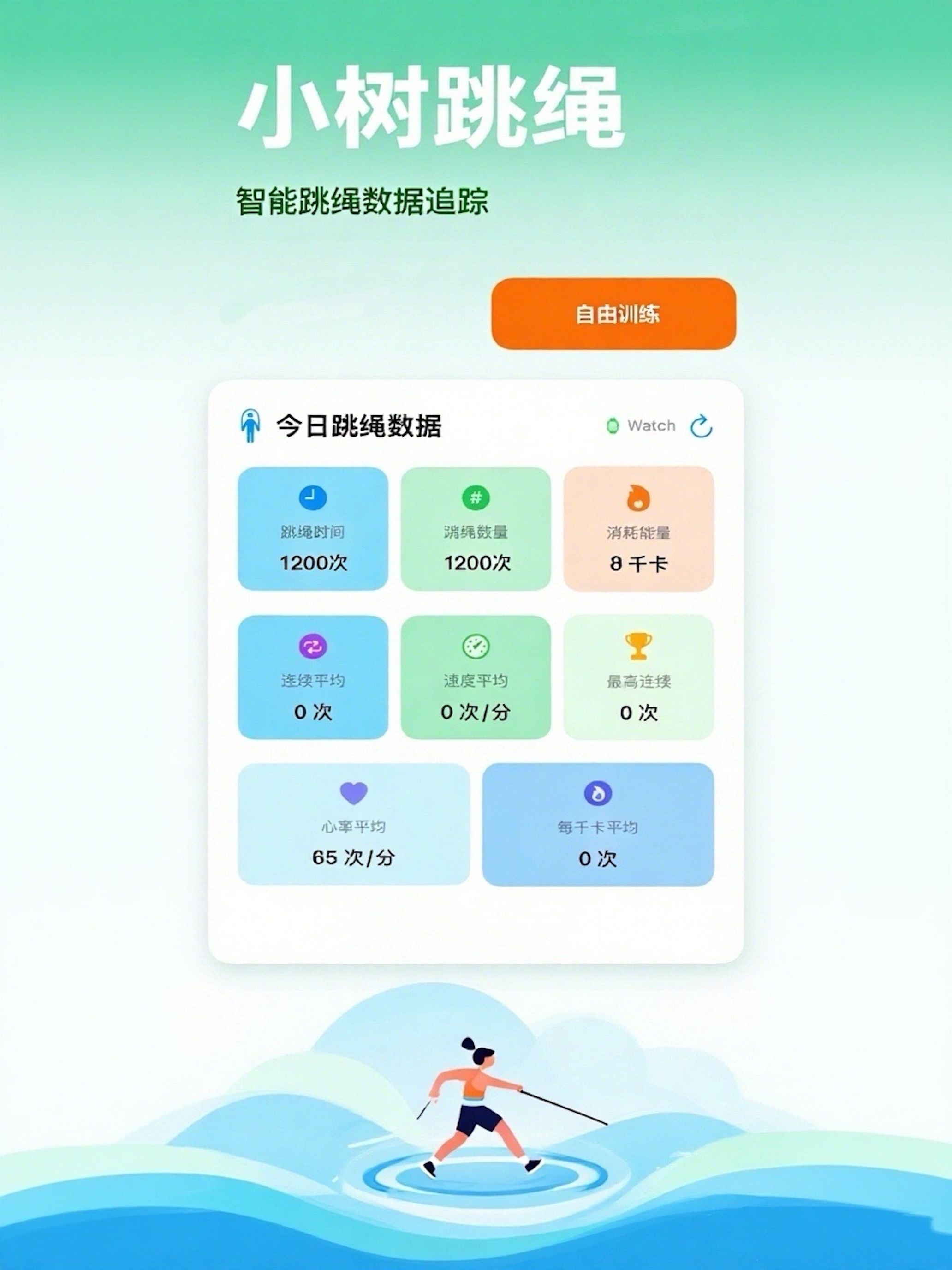 TreeletSkip - AI Skipping Rope