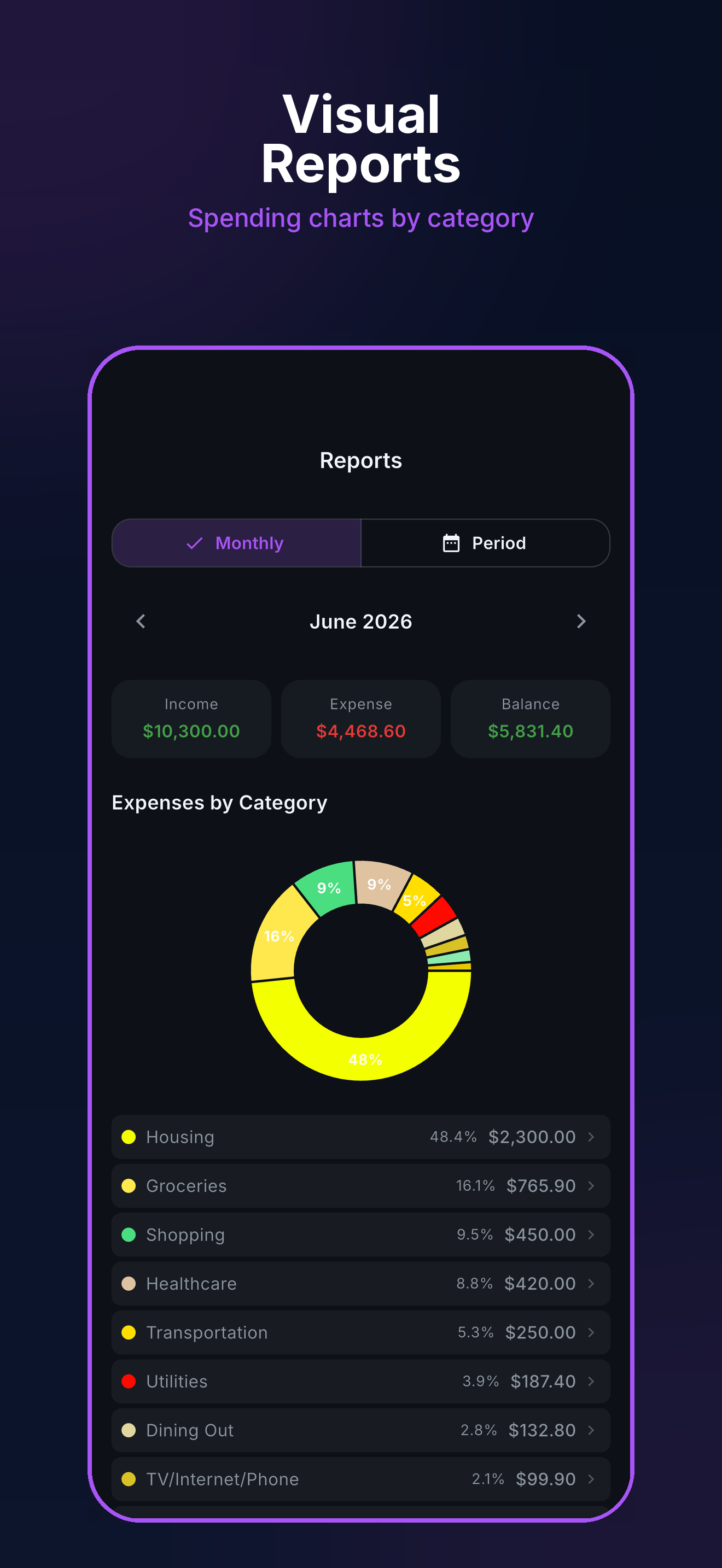 Despesas: Expense Tracker screenshot 3