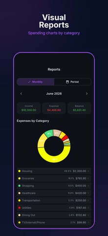 Despesas: Expense Tracker Screenshot 3 of 5