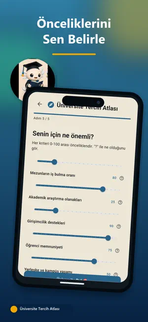 Üniversite Tercih Atlası screenshot 1