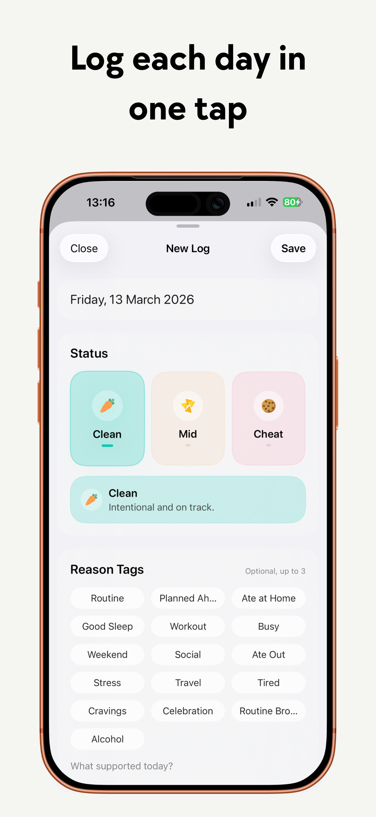 Clean Eats Days: Diet Tracker