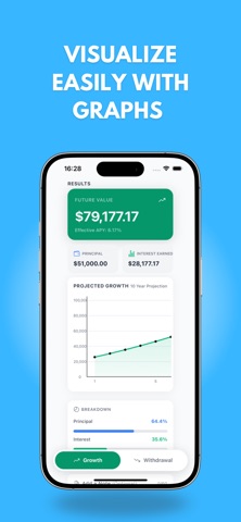 Compound Interest Calculator # screenshot
