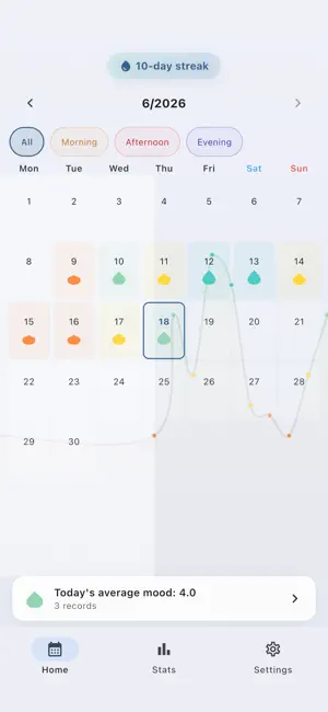 Mood Wave - Daily Mood Diary screenshot 2
