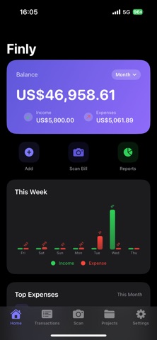 Finly - Finance Budget Tracker screenshot