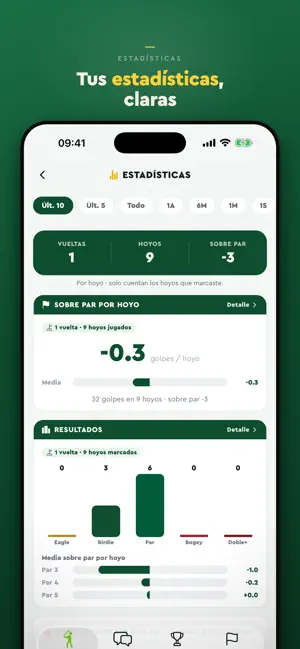 Badgie Golf screenshot 2