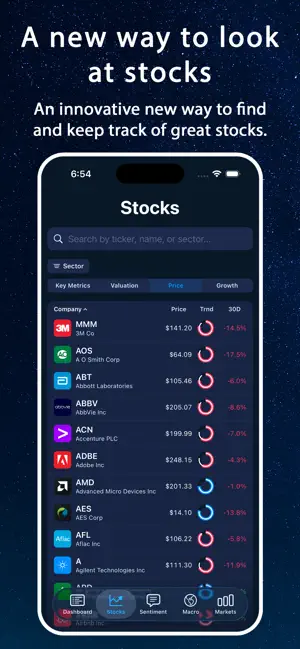 Market Compass AI screenshot 3
